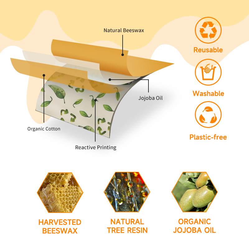 3 Adet Balmumu Koruma Bezi, Ba - Food Storage Zipper Bags incelemesi ve fiyatı